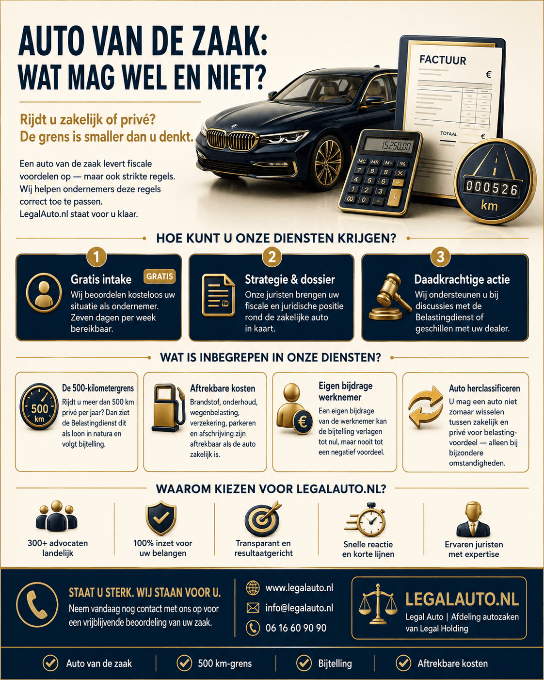 De auto van de zaak: regels van de Belastingdienst uitgelegd
