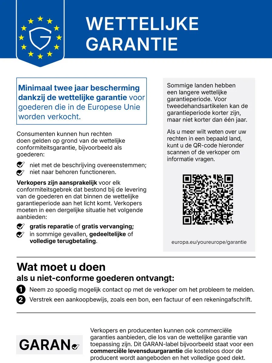 Infographic over wettelijke garantie in de Europese Unie, met uitleg over consumentenrechten bij gebrekkige producten, gratis reparatie of vervanging en mogelijke terugbetaling.